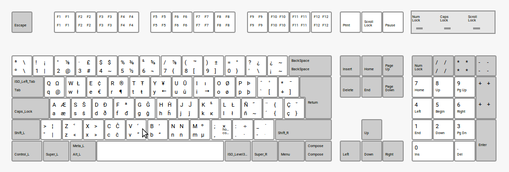 Escribir cualquier car\u00e1cter con el teclado en GNU\/Linux, r\u00e1pido